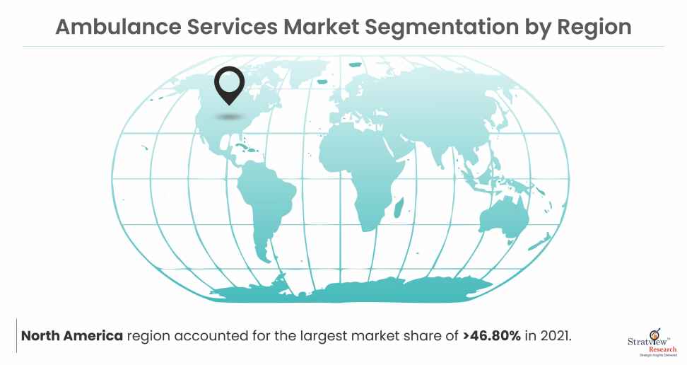 Ambulance Services Market Region